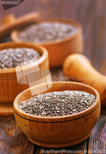 Image of Chia seeds