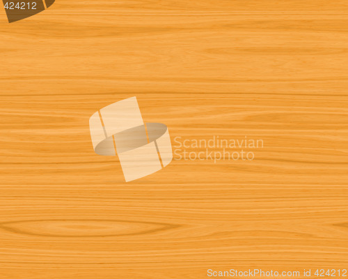 Image of wood texture
