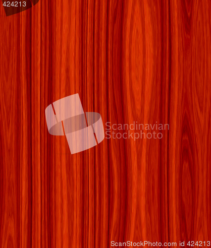 Image of wood texture