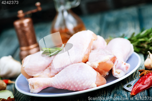 Image of chicken legs