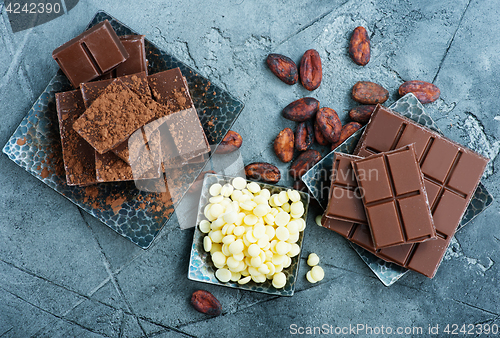 Image of chocolate