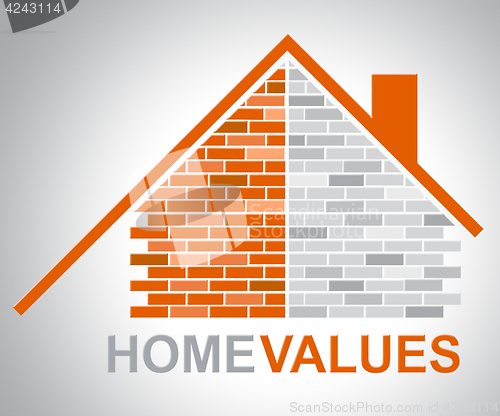Image of Home Values Represents Selling Price And Building