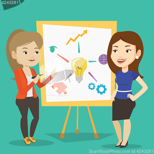 Image of Two business women discussing project near board.