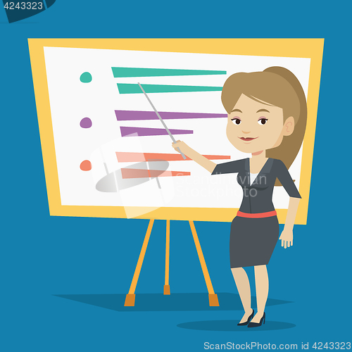 Image of Teacher or student standing in front of board.