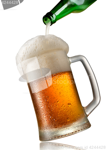 Image of Beer pouring into mug