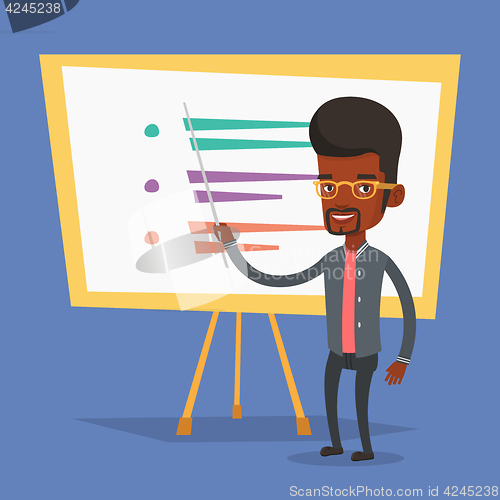 Image of Teacher or student standing in front of board.