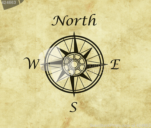 Image of north compass map arrow