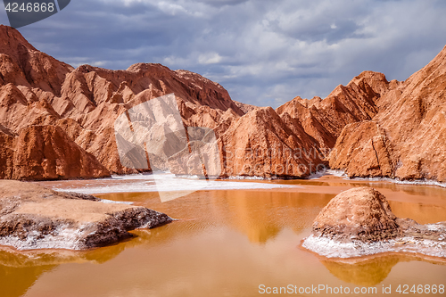 Image of Valle de la muerte in San Pedro de Atacama, Chile