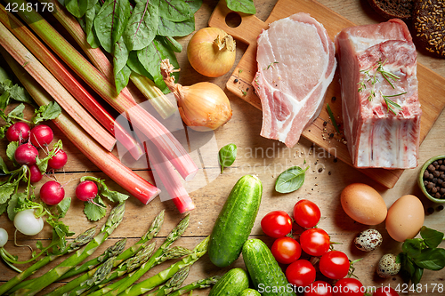Image of fresh raw products