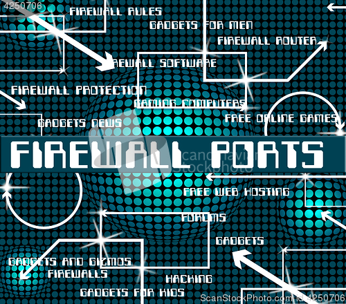 Image of Firewall Ports Represents No Access And Defence