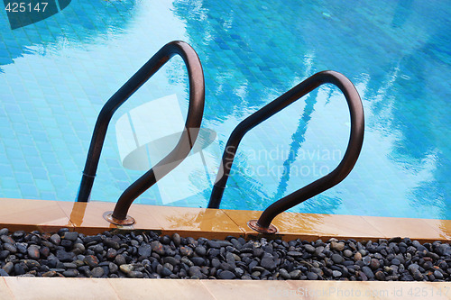 Image of Pool railing