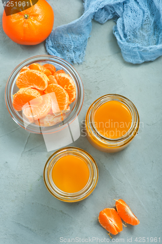 Image of tangerines juice