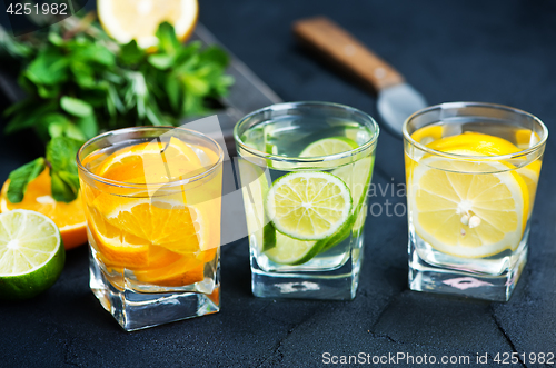 Image of detox drink