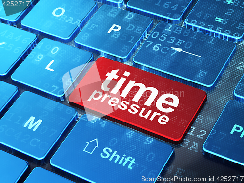 Image of Timeline concept: Time Pressure on computer keyboard background