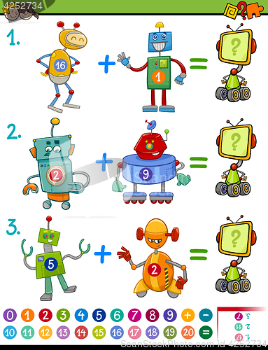 Image of mathematical educational activity