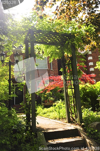 Image of Front yard of a house