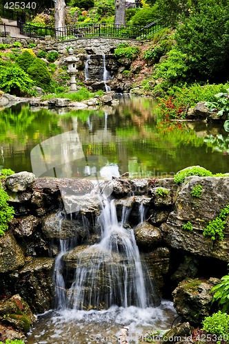 Image of Cascading waterfall and pond