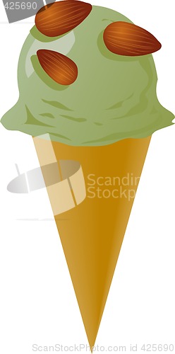 Image of Fancy decorated ice cream