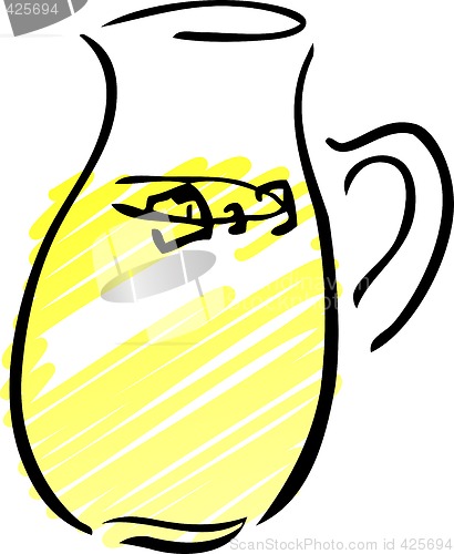 Image of Pitcher of lemonade
