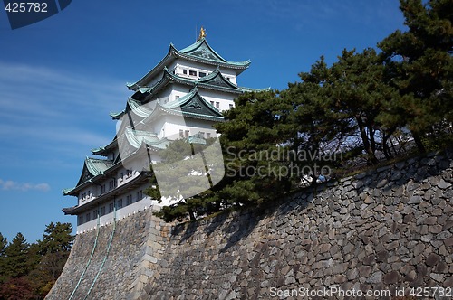Image of Nagoya Castle