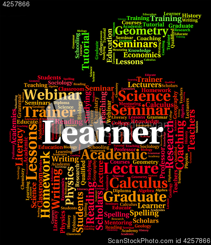 Image of Learner Word Shows Study Studying And Education