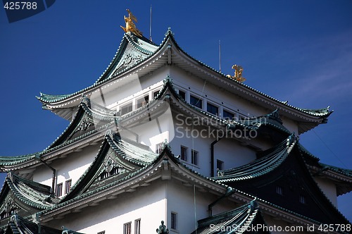 Image of Nagoya Castle