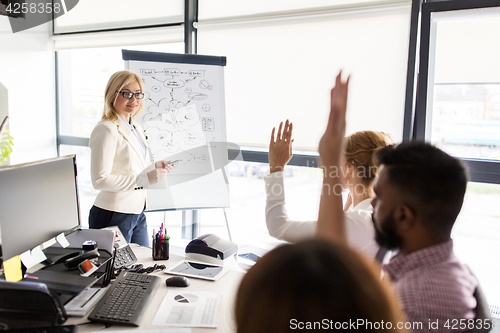 Image of business team with scheme on flipboard at office