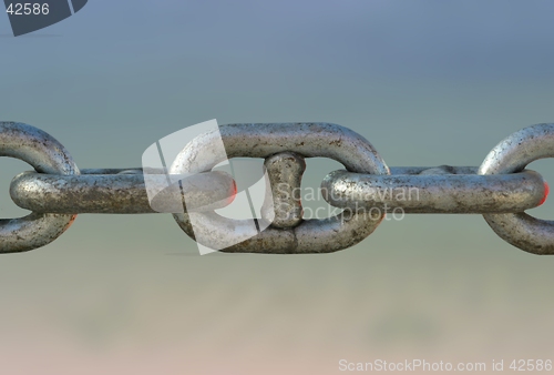 Image of chain