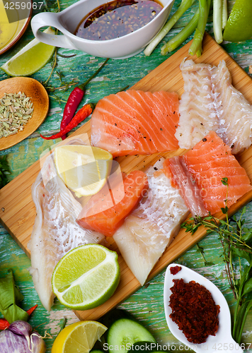 Image of Ingredients of Thai Fish Cakes