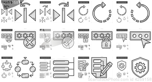 Image of Content Edition line icon set.