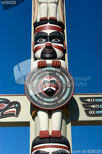 Image of Totem poles