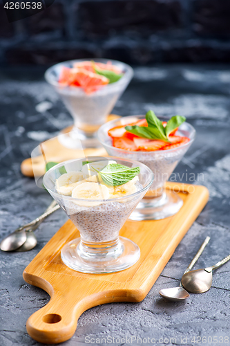 Image of desert with fruit