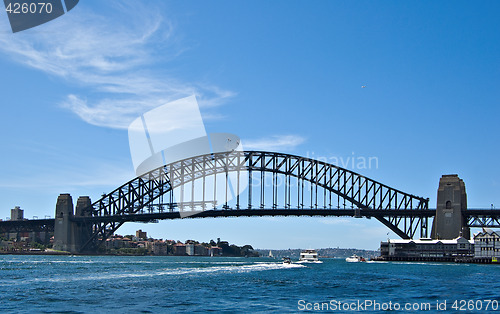 Image of sydney harbour bridge
