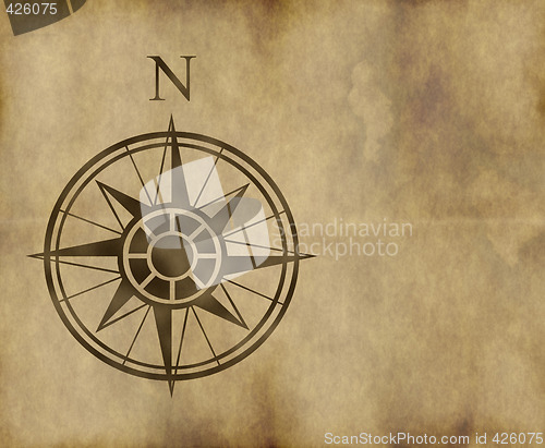 Image of north compass map arrow