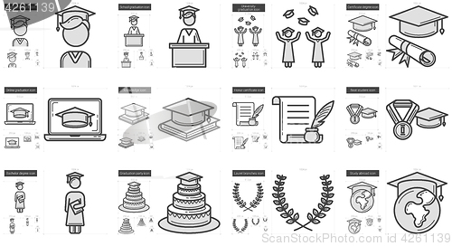 Image of Education line icon set.