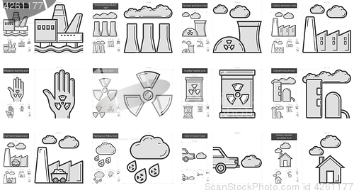 Image of Ecology biohazard line icon set.