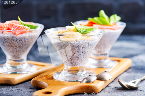 Image of desert with fruit