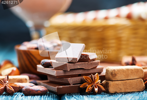 Image of chocolate