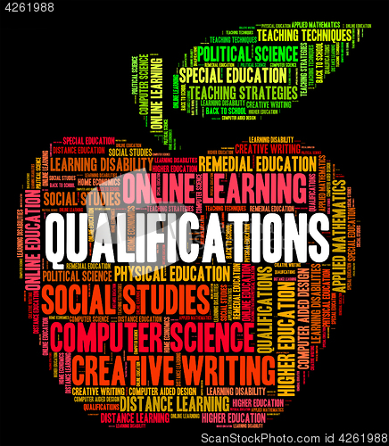 Image of Qualifications Word Shows Adept Skilful And Licensed