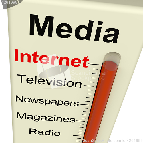 Image of Internet Media Gauge Shows Marketing Alternatives Like Televisio