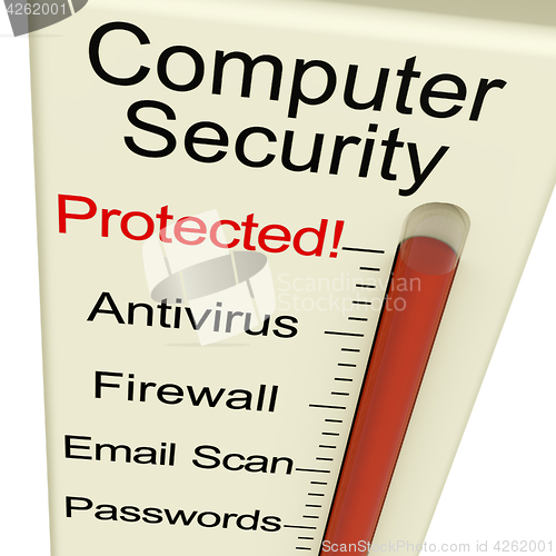 Image of Computer Security Protected Meter Shows Laptop Internet Safety 