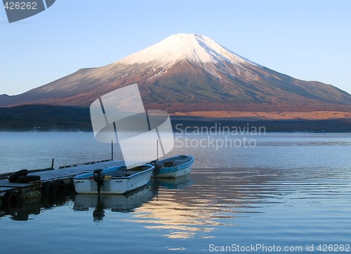 Image of Dock on the Lake