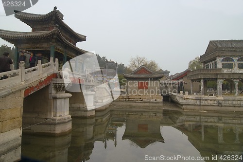 Image of Summer Palace