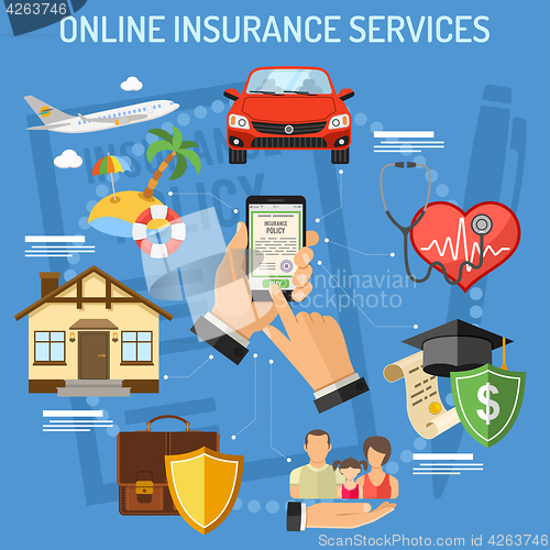 Image of Online Insurance Services