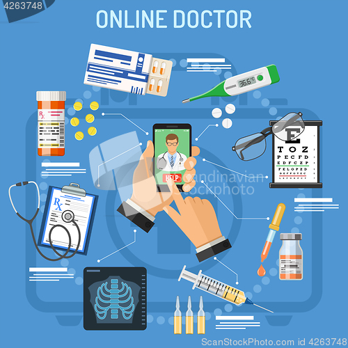 Image of Online doctor concept