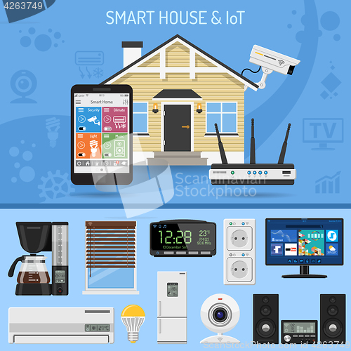 Image of Smart House and internet of things