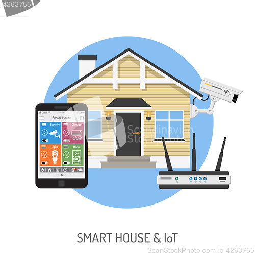 Image of Smart House and internet of things