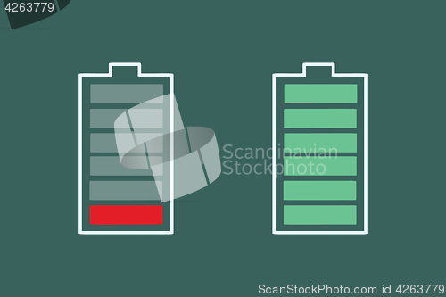 Image of battery charge is small and full