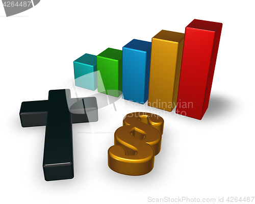 Image of business graph with christian cross and paragraph symbol - 3d rendering