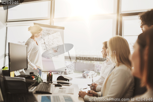 Image of business team with scheme on flipboard at office